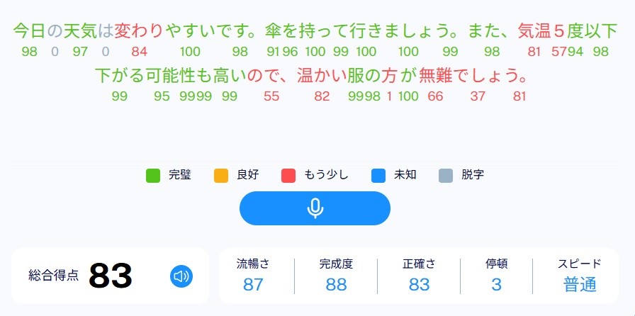 DolphinSOE Japanese AI Pronunciation Evaluation Chapter Evaluation Image